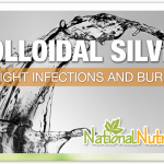 Colloidal Silver Gel & Supplement Varieties
