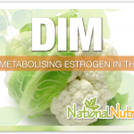 DIM As A Supplement