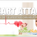 Heart Attack