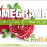 Pomegranate, Packed With Antioxidants