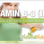 Vitamin B-3 Niacinamide