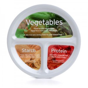 plate-portions-food-400x400